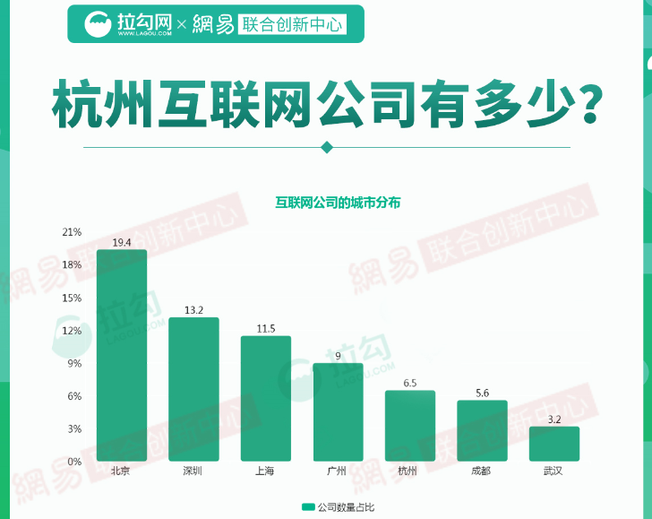 招聘信息网杭州_杭州人才网app下载 杭州人才网手机版下载 手机杭州人才网下载(2)