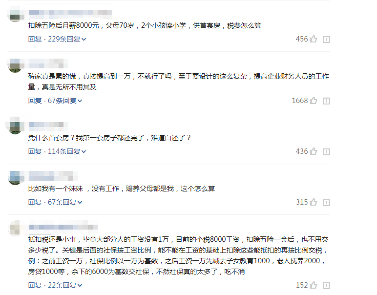 个税扣除20问: 需发票? 咋算首套房贷? 租房扣