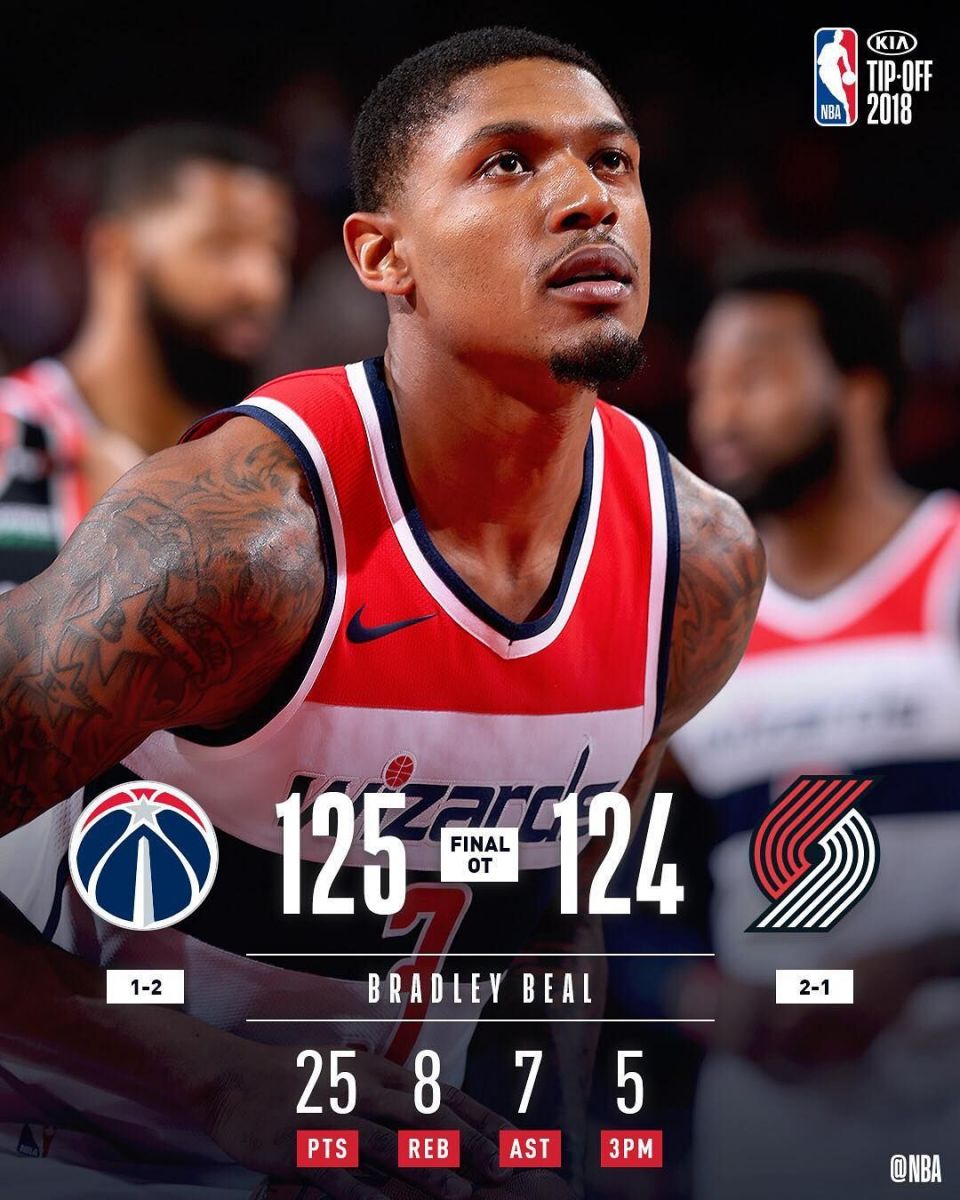 各队球星表现亮眼引热议