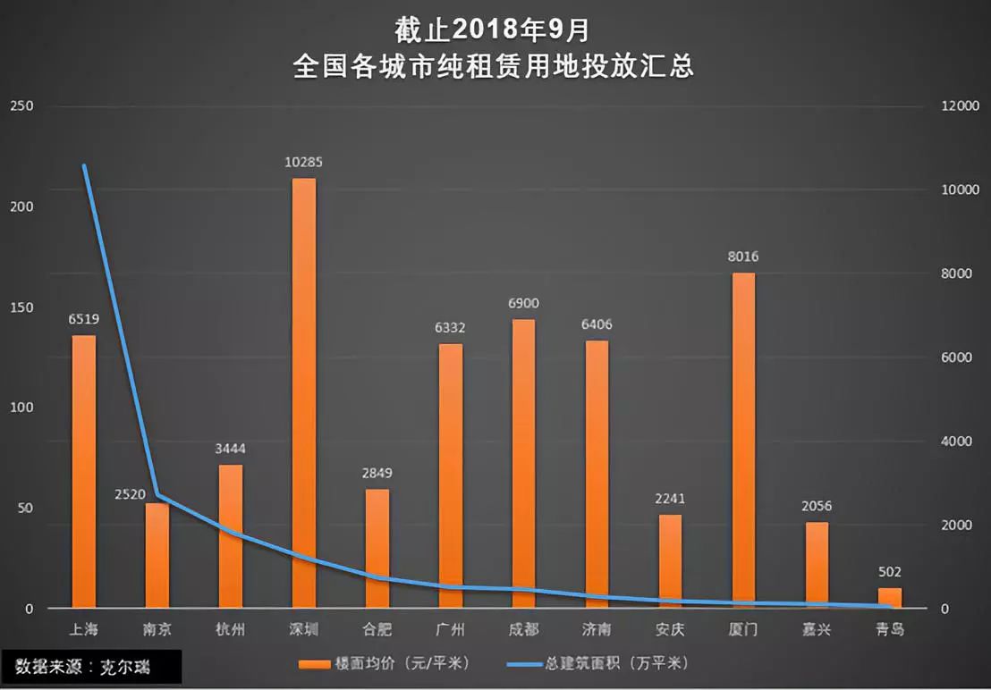 明星误国高房价人口严重下滑_人口普查(2)