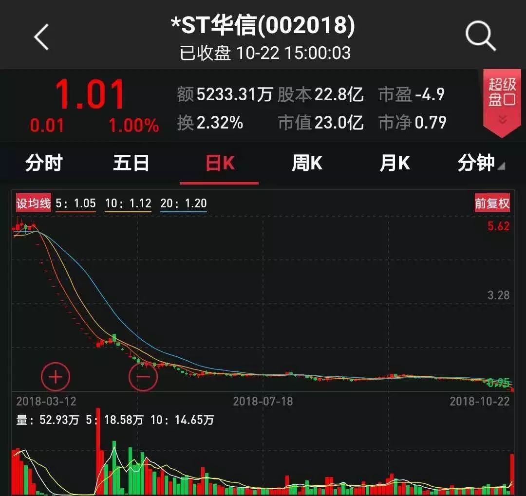 贺州gdp何时达1000亿_惠州近十年来的产业发展