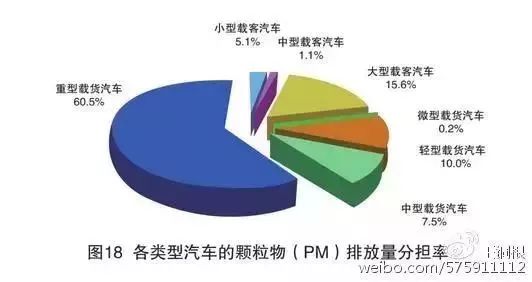 中国首批新能源车主陷入困境:修不了!也修不起!图片