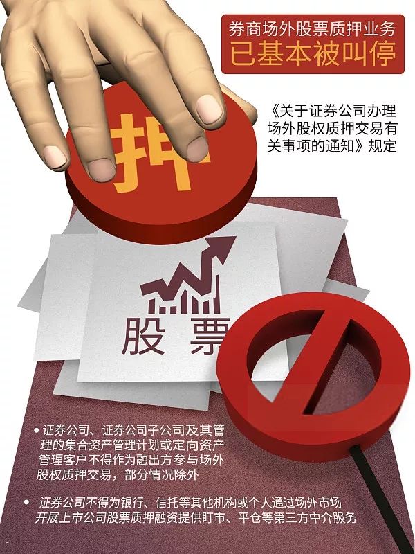 “非理性繁荣”终结与理性繁荣开启