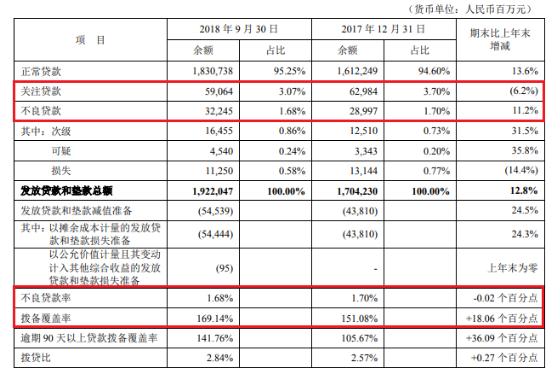 季度总结报告