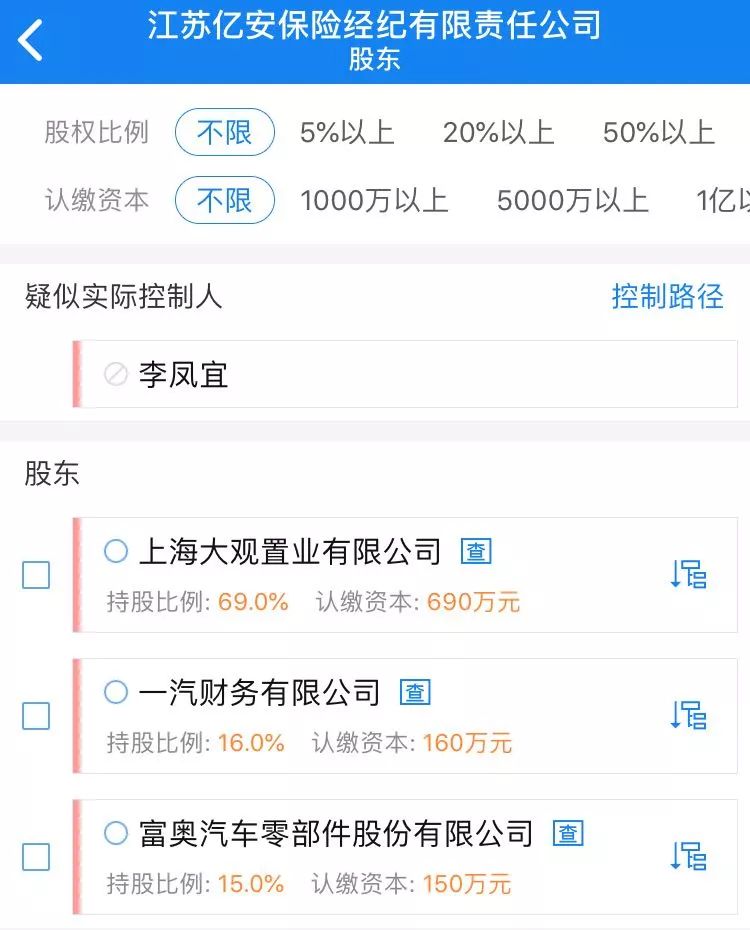 保险经纪牌照一照难求!这家公司最新挂牌转让(图2) 保险经纪牌照一照难求!这家公司最新挂牌转让(图2)
