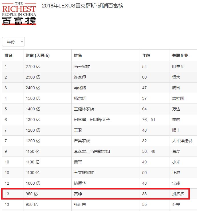 电商代运营公司排名_电商代运营合同模板
