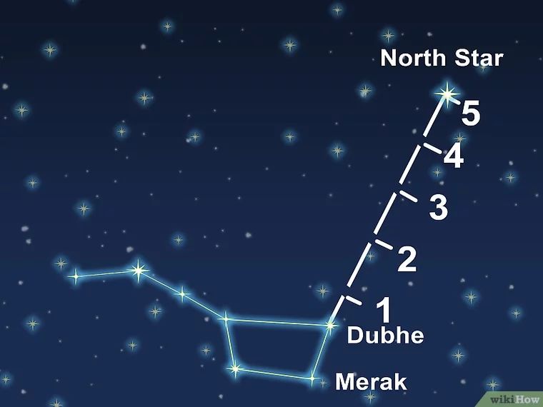 易经与钟表|如何在没有时钟的情况下判断时间