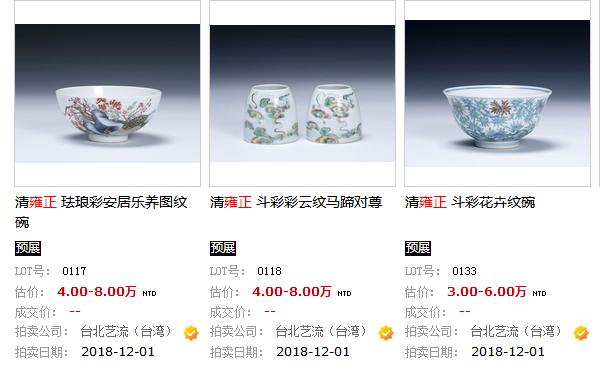 清三代古董瓷器如何判断市场价值?看这篇就够了!