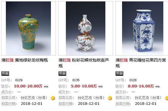 清三代古董瓷器如何判断市场价值?看这篇就够了!