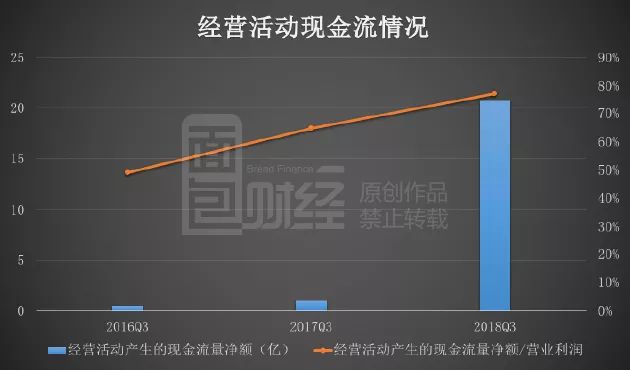 立讯精密股东人数多少 2D0D4DE91DCAA757276BA402451DA40000A6BA4D_size21_w630_h370.jpeg
