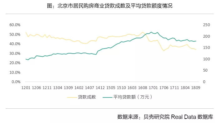 北京 人均月收入_中国人均月收入图