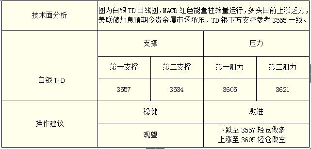 gdp的公布频率_中国gdp(3)