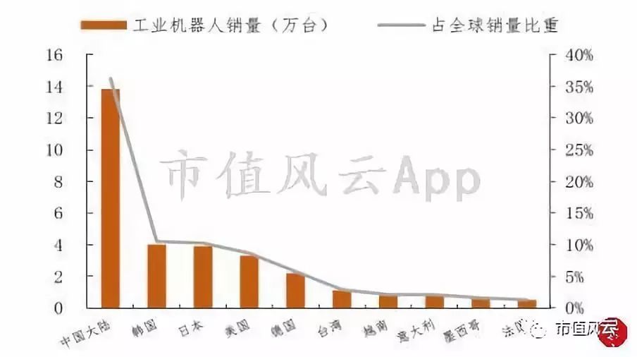 人口出生高峰数据_单独二胎落地或致人口出生小高峰 关注贝因美等奶企(2)