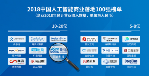 FFC230B321DD12BFC5E4FB1B532877E1DF6CE62C_size136_w500_h258.png