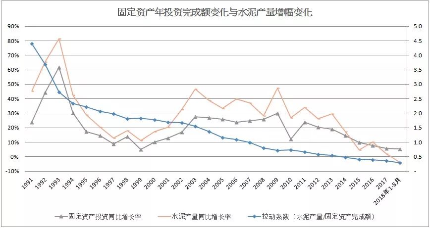 西北vs东北gdp_2020年中国东 中 西部及东北地区经济PK 差距在哪 图(2)