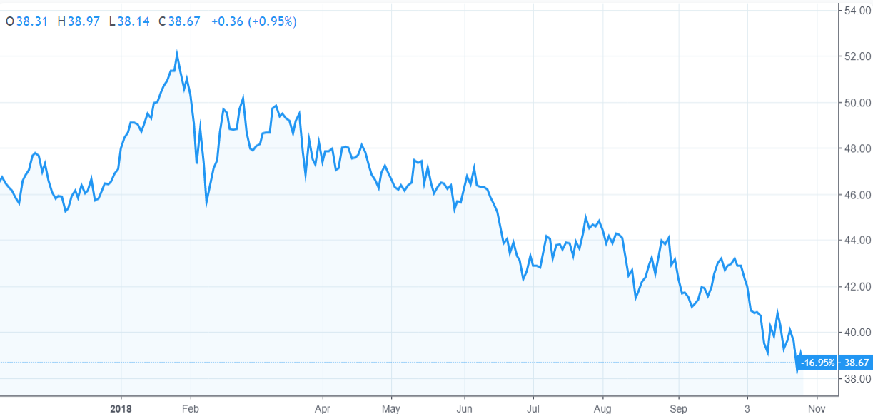 2019年美国经济现状_2019年美国经济是否放缓 房地产市场是关键(3)