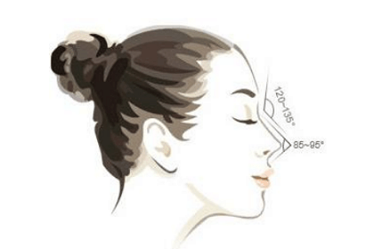 注射隆鼻费用参考