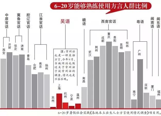 广西人为什么会说粤语?粤和广西是什么关系?粤语起源地是广西
