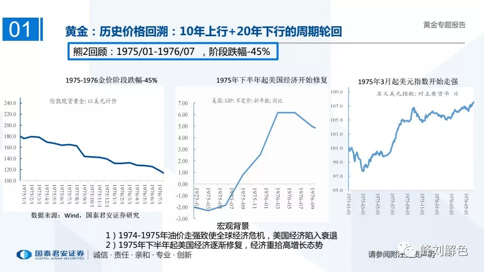 2019年整体经济处于_经济下行,房价降温,2019年还适合买房吗(3)