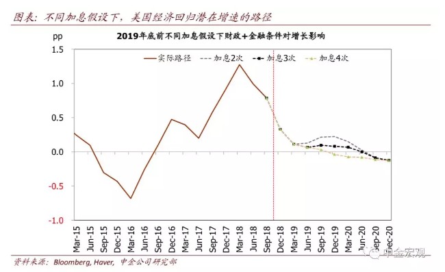 如何判断某项目是否计入gdp_怎样判断某网站是属于国内网站还是国际网站(2)