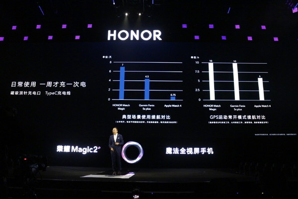 HONOR WATCH Magic 荣耀手表