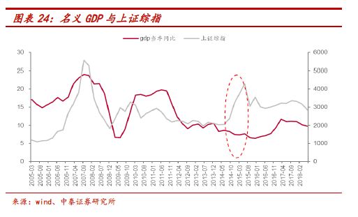 陈堡镇2020gdp_陈堡镇新闻叶必云照片(2)