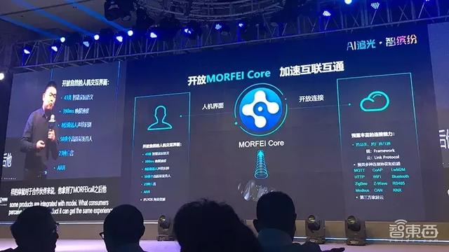 明年开放MORFEI Core！科大讯飞全面拉开智能家居生态大幕