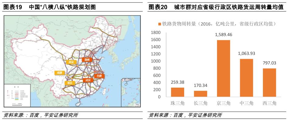 中三角gdp_你绝对想不到的中国最大的城市群