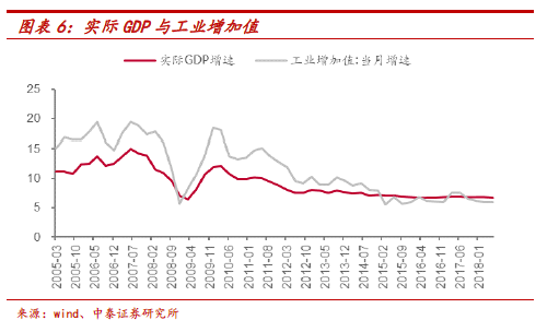 企业的产值全部算gdp吗_解读版∣ 深圳市发改委关于印发 深圳市鼓励总部企业发展实施办法 的通知(3)