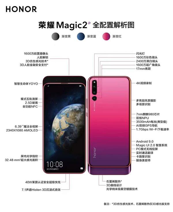 智能手机行业进入无人区荣耀magic2或许是未来ai应有的模样