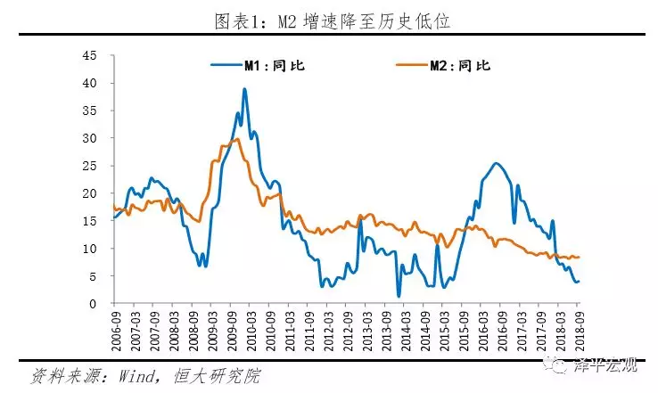 GDP外部性_中国gdp增长图(3)