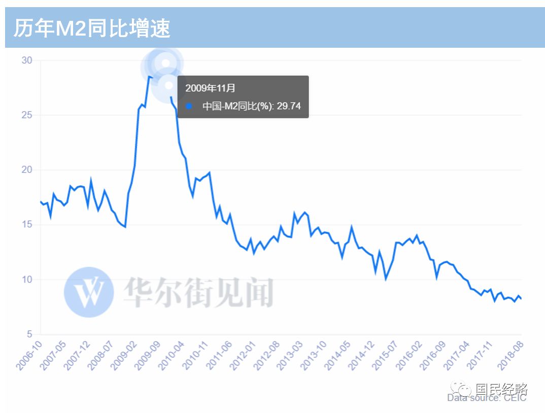 城镇化 人口红利_人口红利缩减 中国城镇化面临挑战(2)