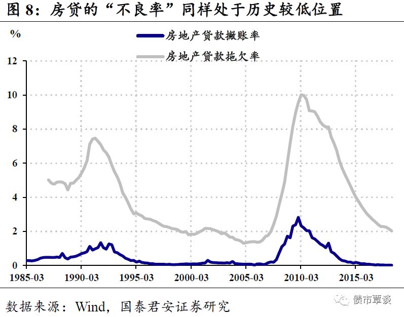 gdp的好处_经济环境平稳时应加快改革(2)