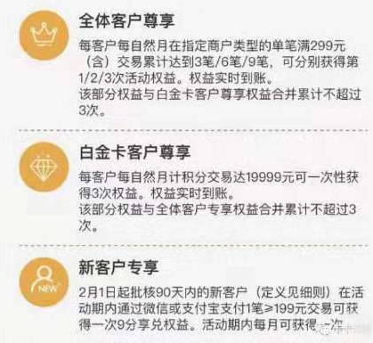 微辰金服介绍7个省心省事高收益的银行简单小