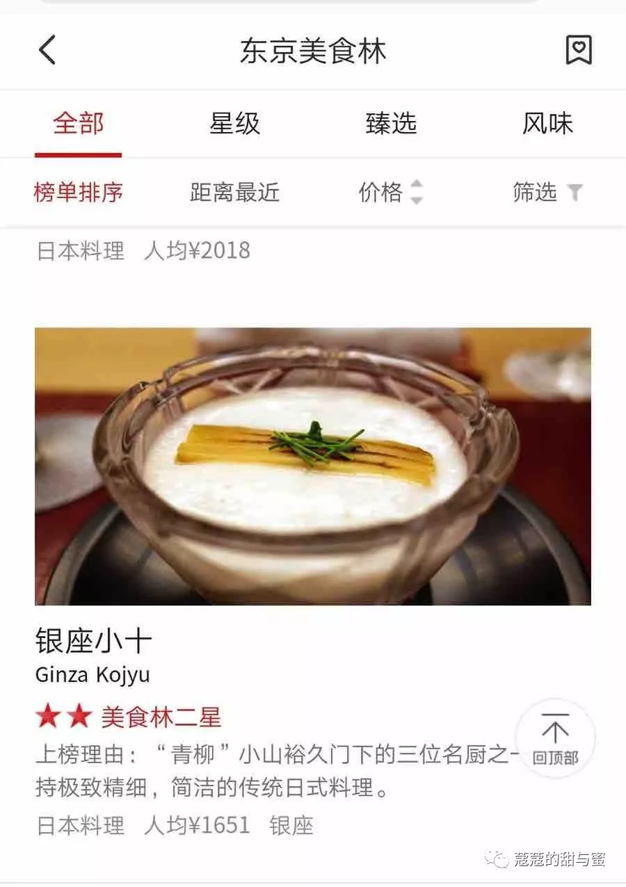 东京觅食记