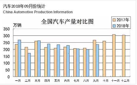 曾经都是抢手货，如今这4款车销量下滑最厉害，都丢“神车”的脸