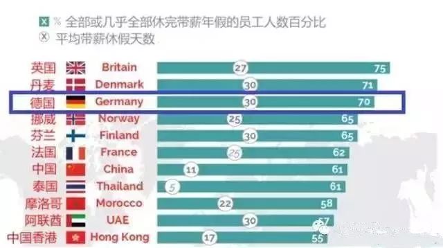 中国人口和gdp数据_...3-1996年中国人口自然增长率以及退后20年的GDP增长率[2]-再