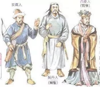 微妙的處境：西夏境內的漢人族群 歷史 第9張