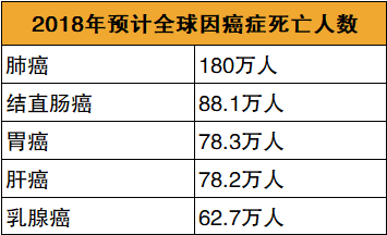 中国2020年死亡人口大增_100年前的中国图片(3)