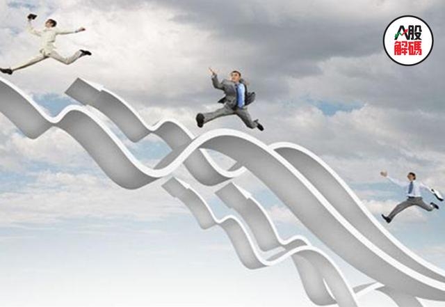 创指演绎过山车行情 A股设科创板意义重大