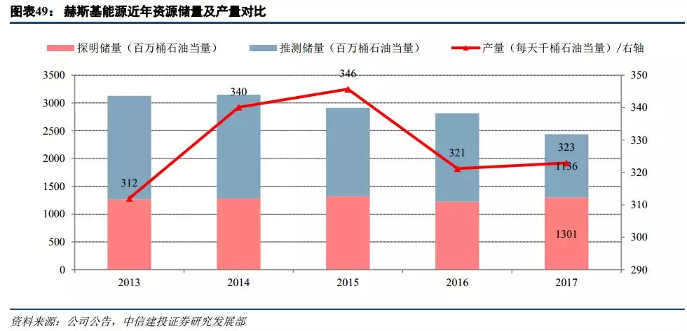 人均素质当量怎么算_怎么画动漫人物