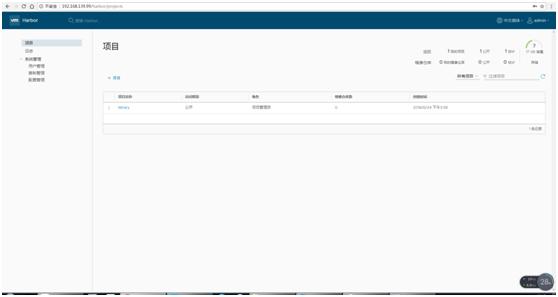 harbor——docker企业级仓库安装配置实战