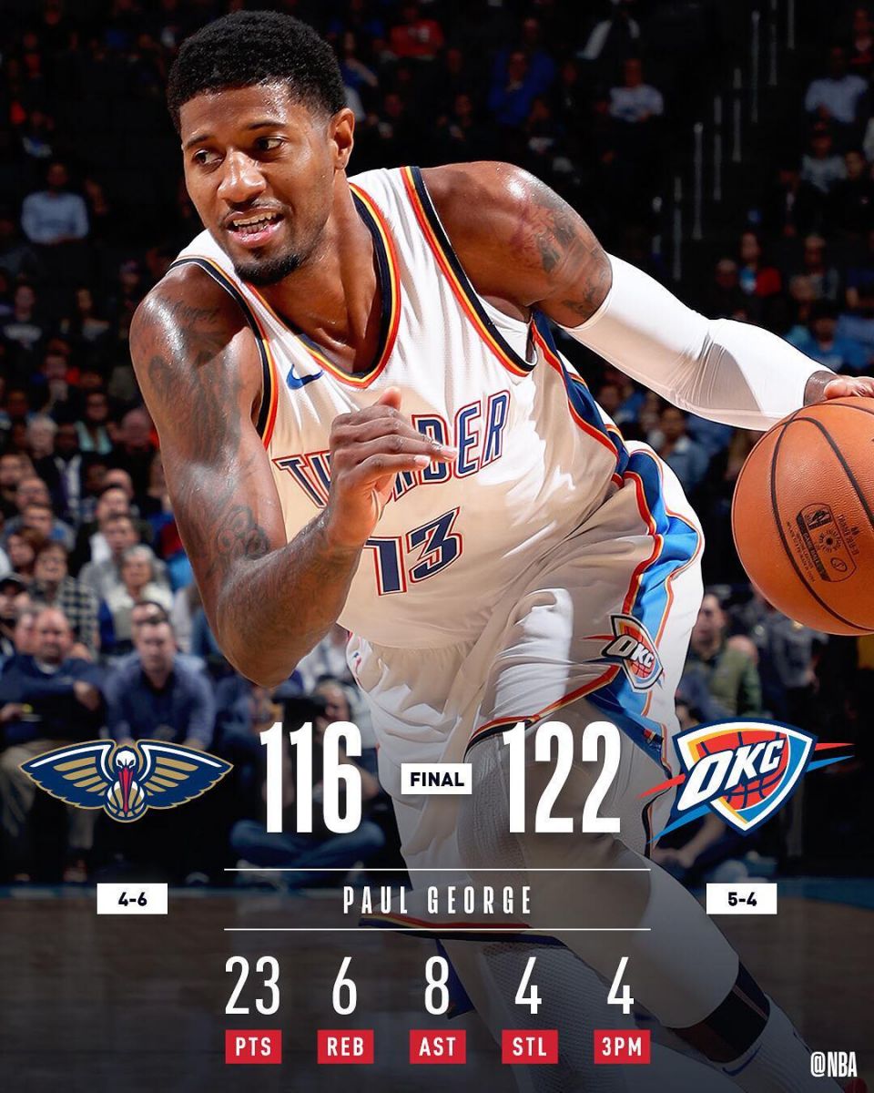 NBA战报回顾精彩赛事瞬间与关键数据解析