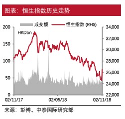 困顿gdp(2)