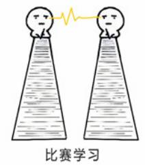 据说作为中国人,日语是最容易学的语言?