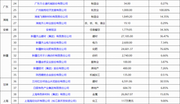 FB54A24B297C26E386F427AA1D1155779E79990E_size146_w630_h363.png