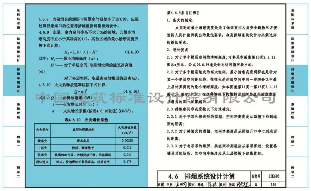 GB 51251-2017 建筑防烟排烟系统技术标准