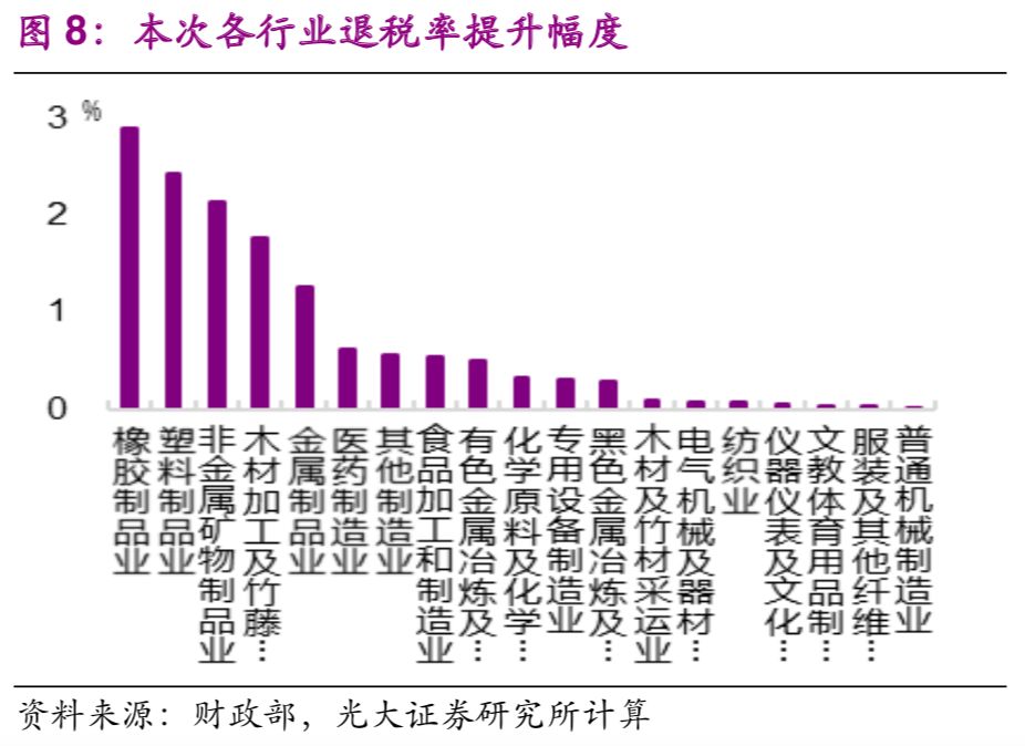 哪个省gdp最弱_南昌和合肥何以命运交叉 弱省会 到底弱在哪里