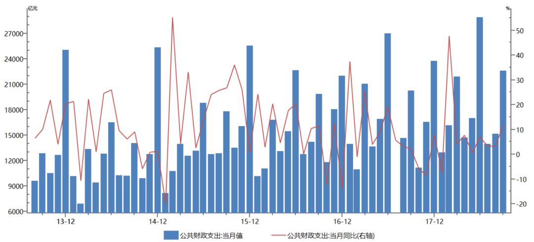 税收和gdp哪个更重要_钱和友谊哪个更重要(2)