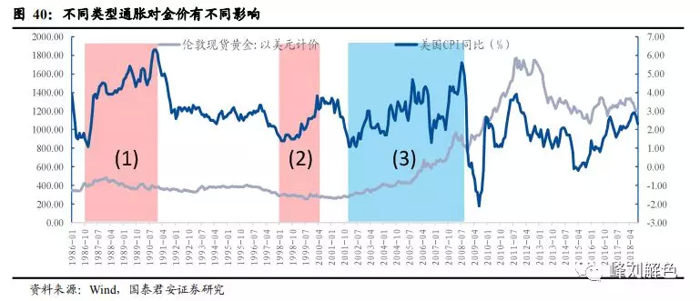 美国gdp下滑影响_最强前瞻 美国一季度GDP下行概率大